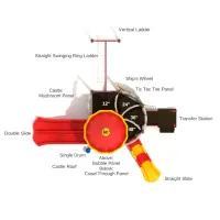 Conway Castle Playground