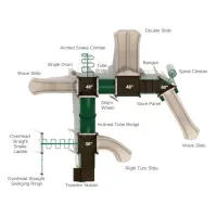 Cruisin' the Caspian Play System