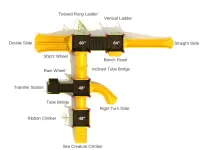 Clarion Clave Play System