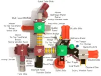 Skippy Squirrel Tree Fortress Play System