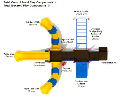 ADA compliant playground accessibility guide and requirements