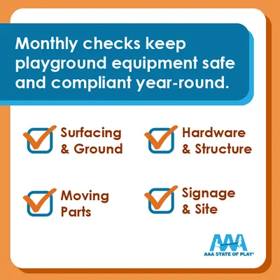 Monthly Playground Maintenance Checklist: What to Inspect