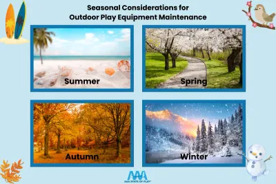 Preventative Maintenance Tips for Commercial Playground Equipment