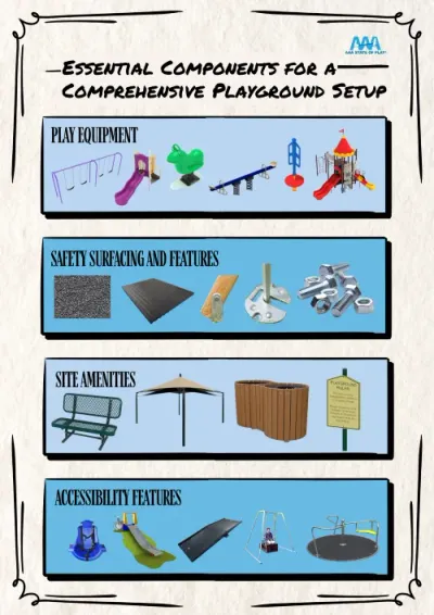 54 Essential Components For A Comprehensive Playground Setup
