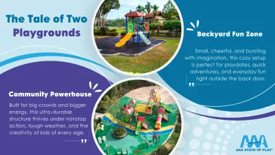 What S The Difference Between Residential And Commercial Playground Equipmen