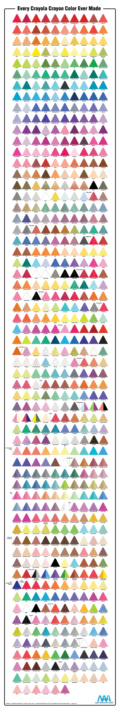 Every Crayola Crayon Color Ever Made1